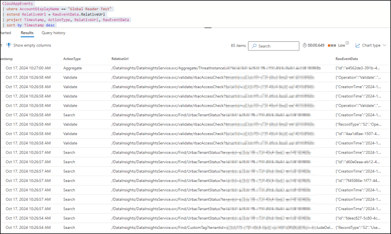 Auditing who checked your email metadata in M365 – cloud security blog
